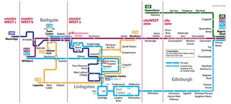 Revised timetable with buses running every 20 minutes on Mondays to Fridays, and every 30 minutes on Saturday. . X18 bus timetable edinburgh to bathgate